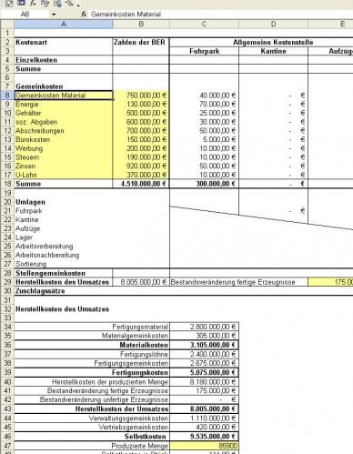 Kostenloser Excel-Tool: Betriebsabrechnungsbogen (BAB) - Berechnung ...