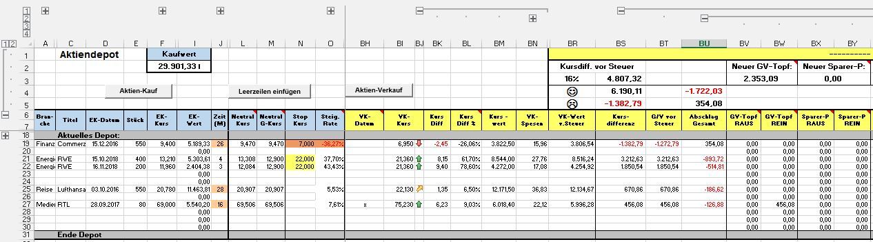 Aktiendepot In Excel Verwalten